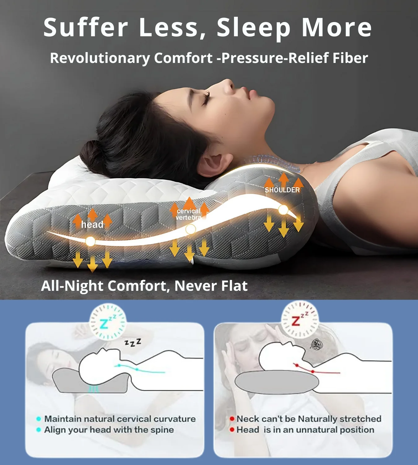 💕The Best Sleep Partner - Neck - relieving Pillow with Zoned Design - Image 2