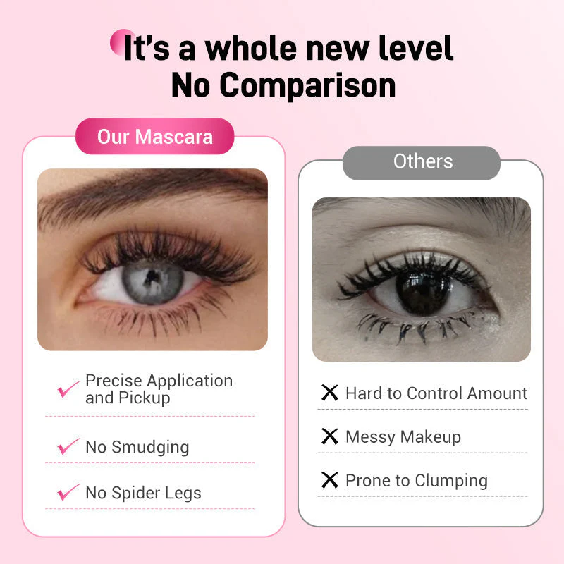 Double-Ended Waterproof Lengthening & Curling Mascara - Image 6