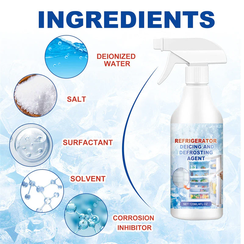 🔥Last Day Promotion 49% OFF - 🧊Fridge Freezer Defrosting Spray - Image 3