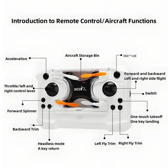 Mini Drone: Beginner-Friendly Stunt Flyer with 360° Maneuver & Intuitive Controls - Image 6