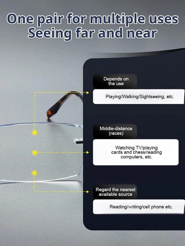 🔥BUY 2 GET 2 FREE - (4 PCS & FREE SHIPPING)🔥Revolutionary Self-Adjusting Anti-blue light Glasses - Image 11