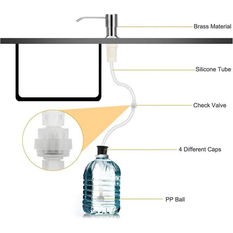 ⏳LAST DAY SALE 50% OFF!!✨Quick-Install Kitchen Sink Soap Dispenser - Image 7